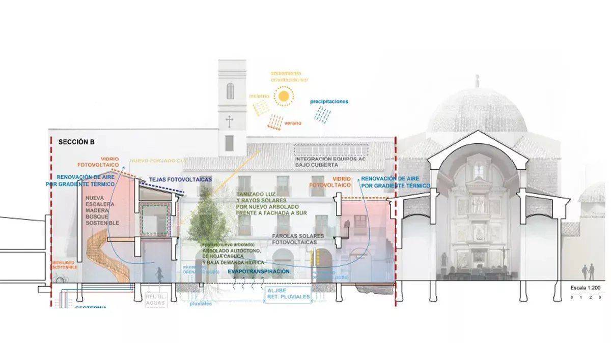 slide Consultoría Energética